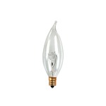 CA10/Candelabra