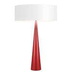 Big Table Cone