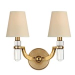 Dayton Wall Sconce