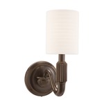 Tuilerie Wall Sconce