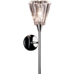 Visione Wall Sconce