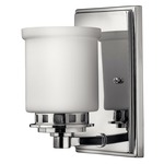 Ashley Vanity Wall Sconce