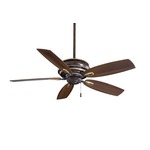 Timeless Fan