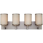 I-Beam Bath Bar