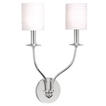 Sheffield 2 Light Wall Sconce