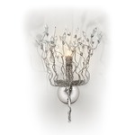 Candles and Spirits Wall Lamp