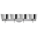 Groove Round Wall Sconce