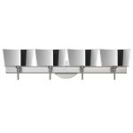 Groove Round Wall Sconce