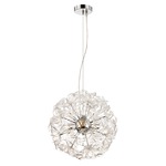 Clearvoyant Pendant