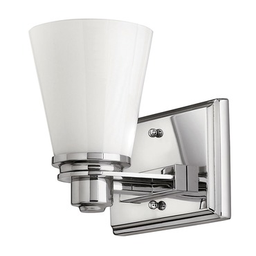 Avon Vanity Wall Sconce Avon Vanity Wall Sconce