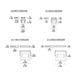 360 Degree Wall / Ceiling Mount - /