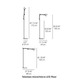 Tolomeo LED Micro Floor Lamp - /