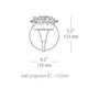 Vision Wall Sconce - /
