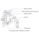 Vision 8 Wall Recessed - /