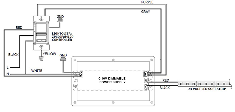 faq 0 10v wiring example