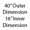 40
