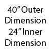 40