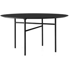 Dining Tables