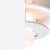 White Body / White Details