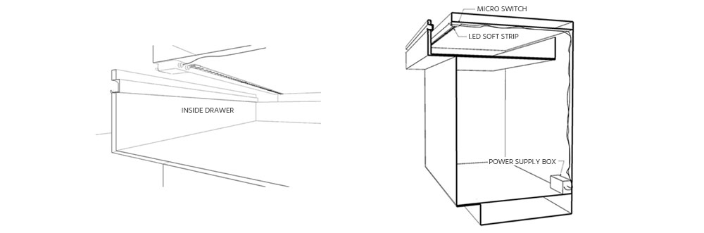 Wire Soft Strip Inside Drawer to a Micro Switch