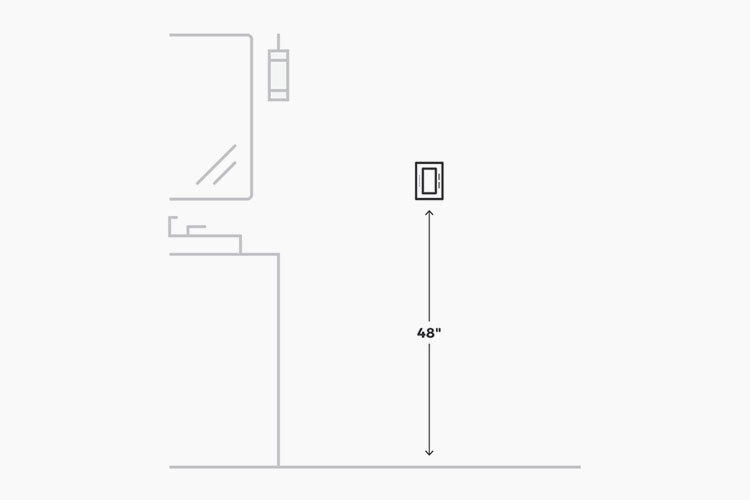 Wall Lighting Measurements