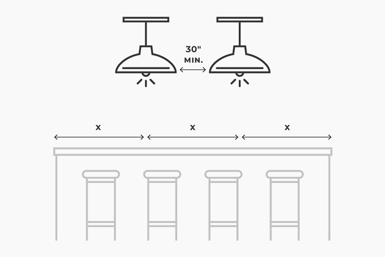 https://www.lightology.com/img/howto/lighting-measurements/pendants-width.jpg
