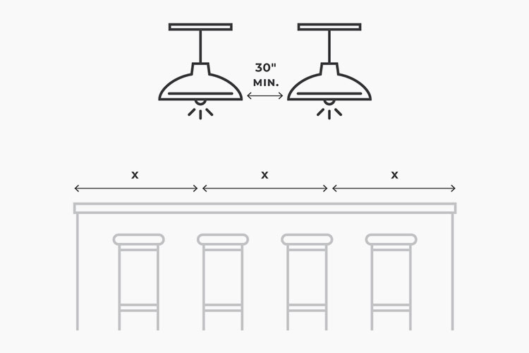Kitchen Lighting Design Rules Of Thumb Shelly Lighting