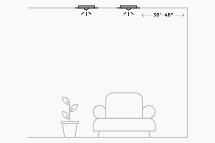 Recessed Lighting Measurements