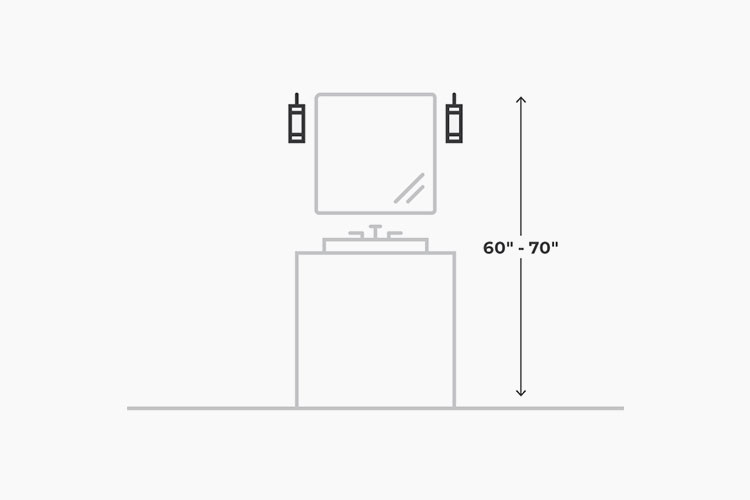 Average Height For Bathroom Vanity