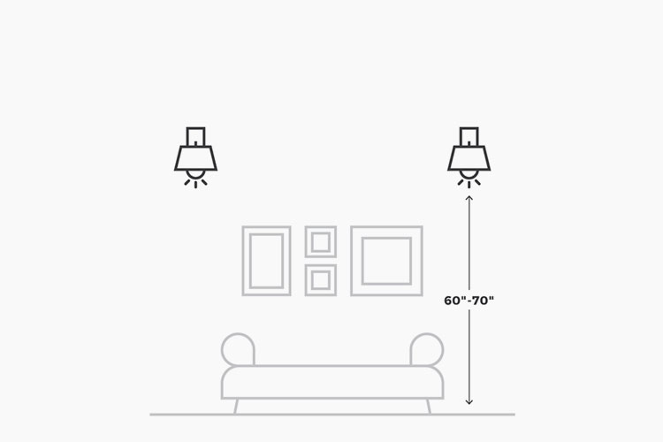 The How To Lighting Guide Lightology, How High Should Bedside Wall Lamps Be