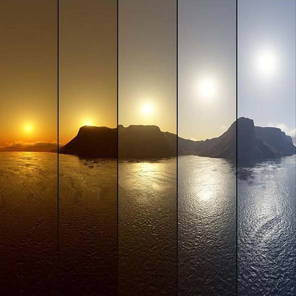 Image color temperature