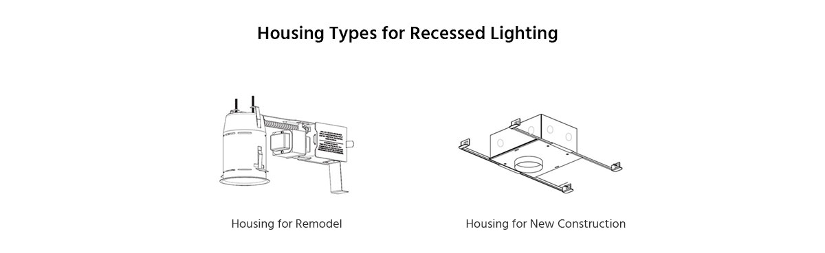 The 101 On Recessed Lighting Part 2, Types Of Recessed Lighting Trim