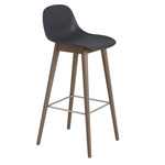 Fiber Stool With Backrest / Wood Base - Stained Dark Brown / Black + Stained Dark Brown