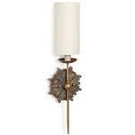 Louis Wall Sconce - Antique Gold / Natural Linen