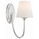 Juno Wall Sconce - Polished Nickel / White