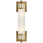 Openwork Wall Sconce - Hand-Rubbed Antique Brass / Frosted