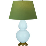 Double Gourd Table Lamp - Baby Blue / Tea Green / Taupe Lining