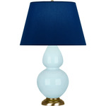 Double Gourd Table Lamp - Baby Blue / Navy / Gray Lining