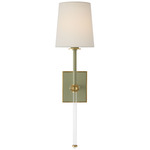 Lucia Cordless Wall Sconce - Celadon / Linen