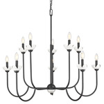 Allistair Chandelier - Matte Black / Clear Ribbed