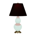 Double Gourd Small Table Lamp - Mint / Ink Black / Rose Red Lining