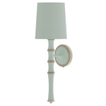 Kane Solid Shade Hardwired / Plug-in Wall Sconce - Polished Nickel / Matte Celadon