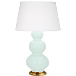 Triple Gourd Table Lamp - Mint / Pearl Dupioni