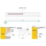 Knife Edge DIY Wall Power Feed Trucolor RGBTW - 