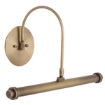 Slim Line LED Picture Light - Antique Brass