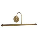 Slim Line LED Picture Light - Antique Brass