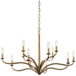 Dorianne Chandelier - Brass