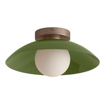 Arundel Orb Surface Mount - Pewter Canopy / Reed Green Shade