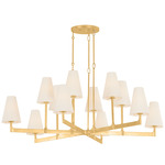 Allaben Chandelier - Vintage Gold Leaf / Cream