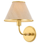 Shore Road Wall Sconce - Aged Brass / Grasscloth